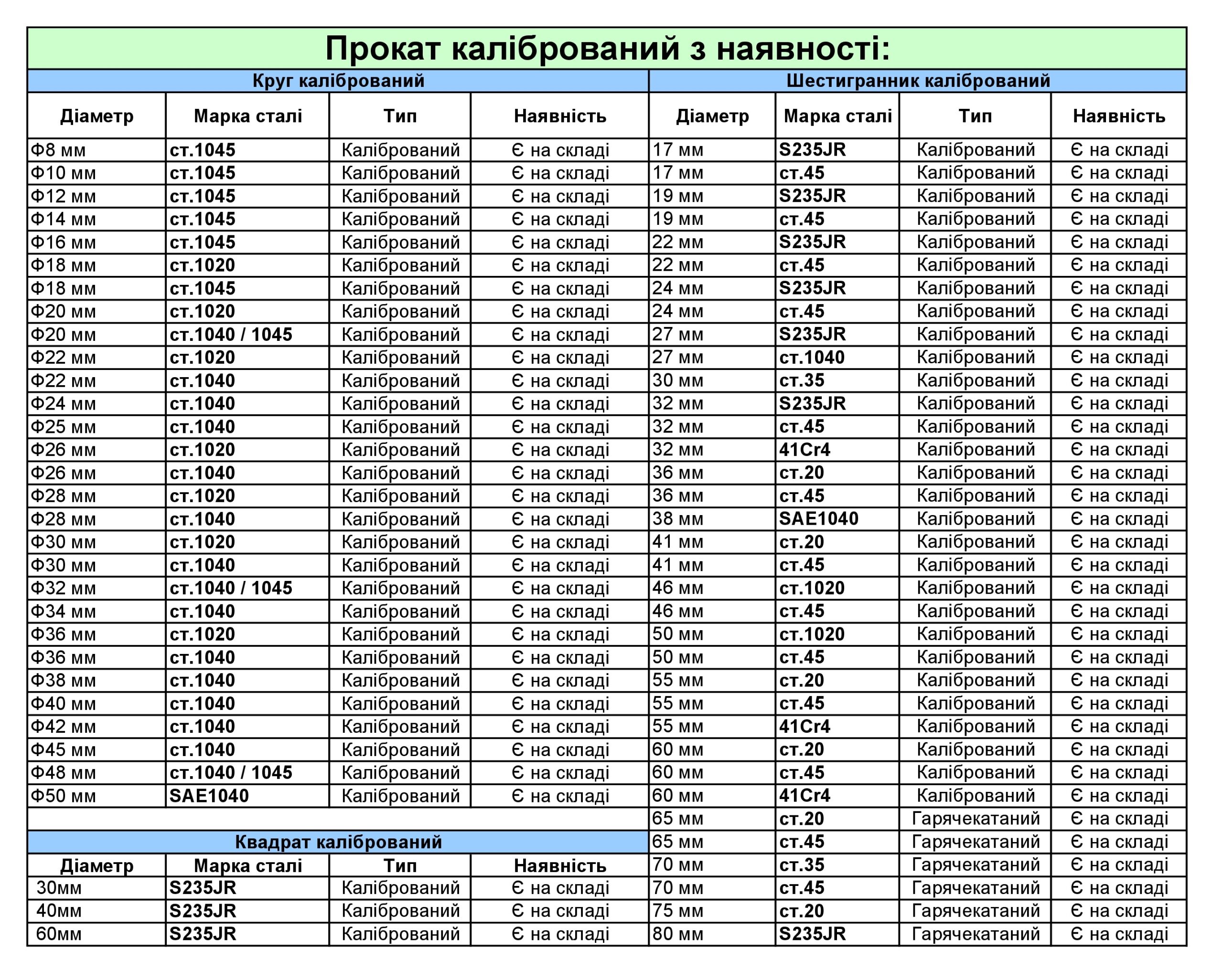 Лист Microsoft Excel-001